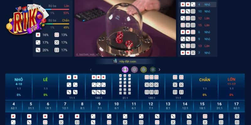 Cách nhận diện kèo, cầu đẹp trong Tài Xỉu live stream Rikvip