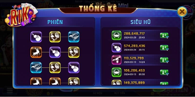 Bí kíp ăn lớn khi chơi Bầu Cua Live Stream Rikvip